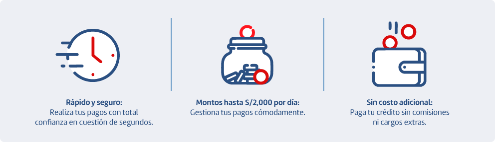 Beneficios de pagar tus créditos con Yape